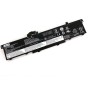 92wh Lenovo ThinkPad P17 Gen 2 battery