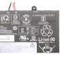 45wh Lenovo ThinkBook 14 G2 ITL battery