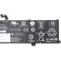 80wh Lenovo ThinkPad P1 Gen 3 battery